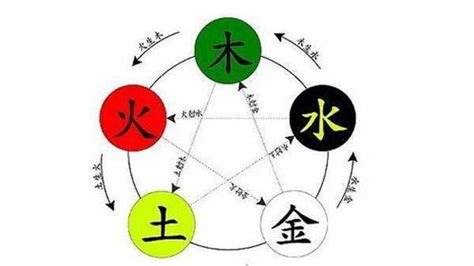 祤五行|樾字的五行属性